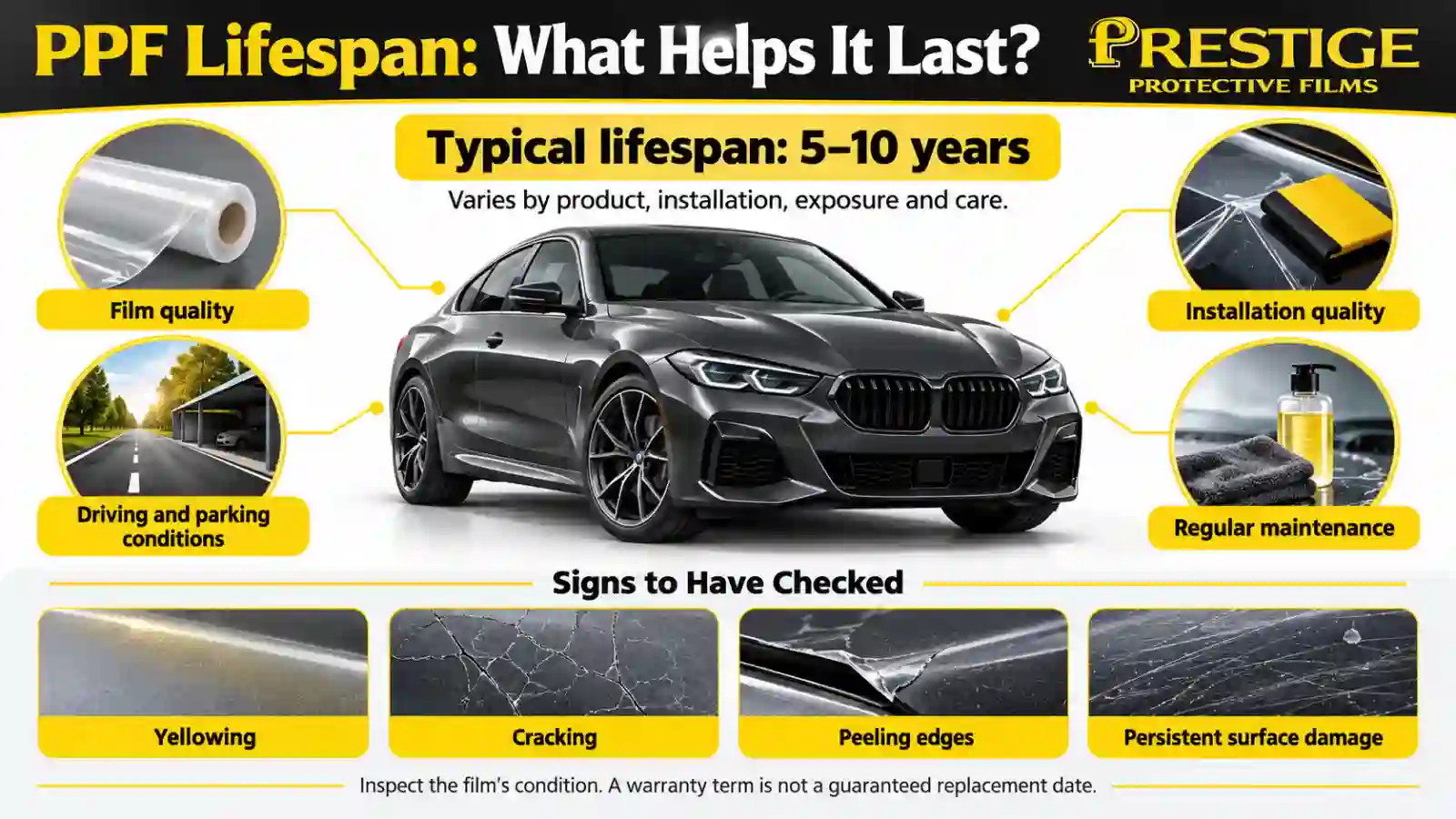 Car with paint protection film showing its expected lifespan by Prestige Protective Films