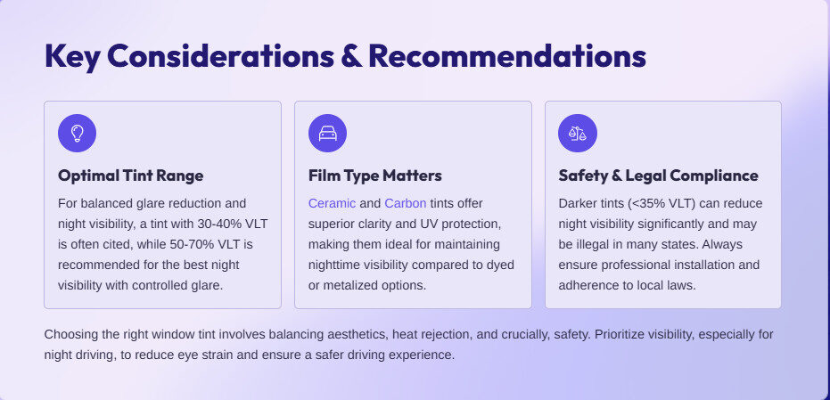 Key Considerations & Recommendations 