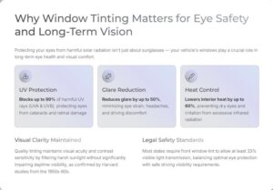 Window Tinting Matters for Eye Safety and Long-Term Vision