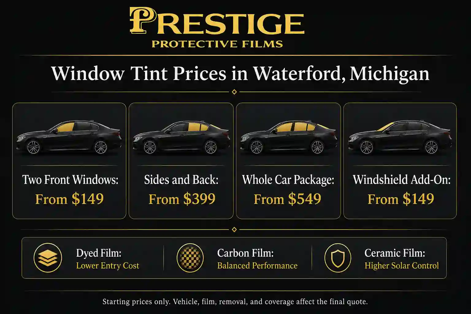 Window Tint Prices in Waterford, MI